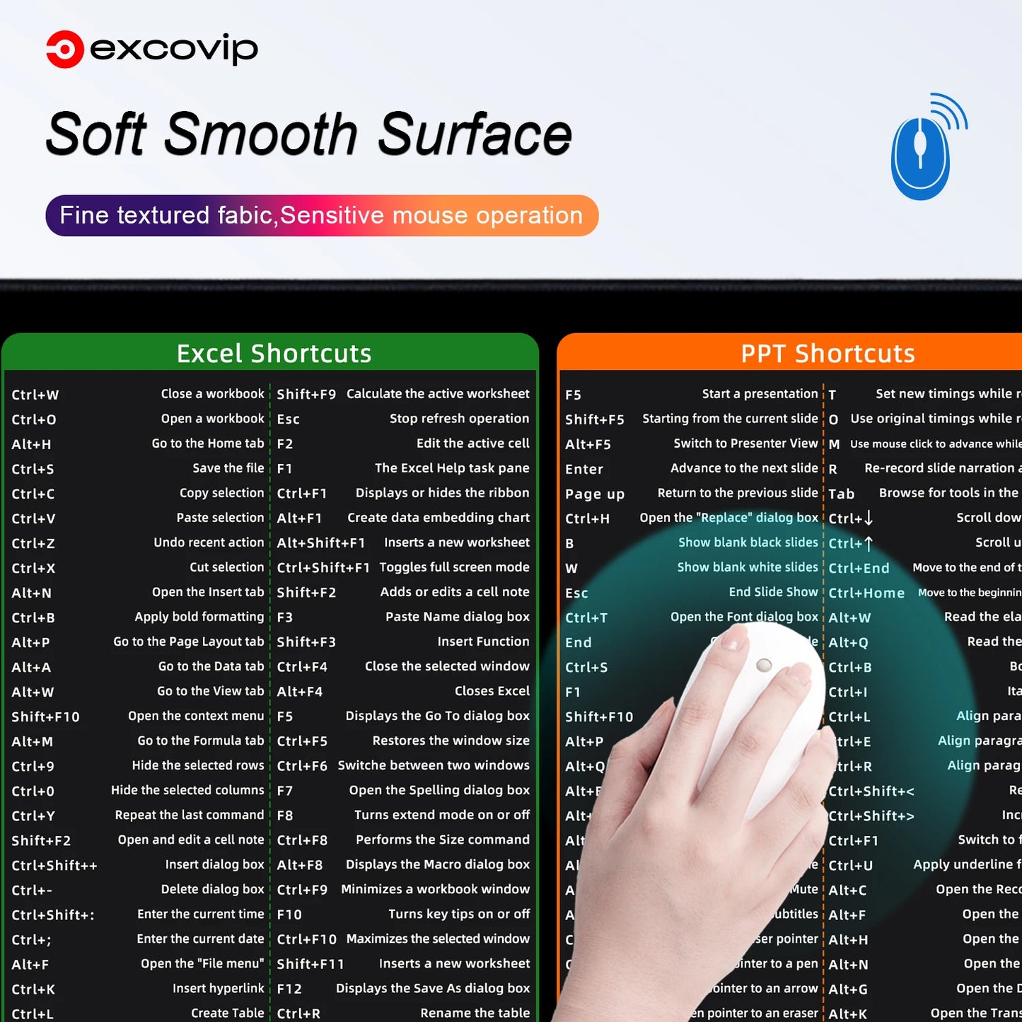 EXCO Office Shortcuts Mouse Pad - Durable, Non-Slip