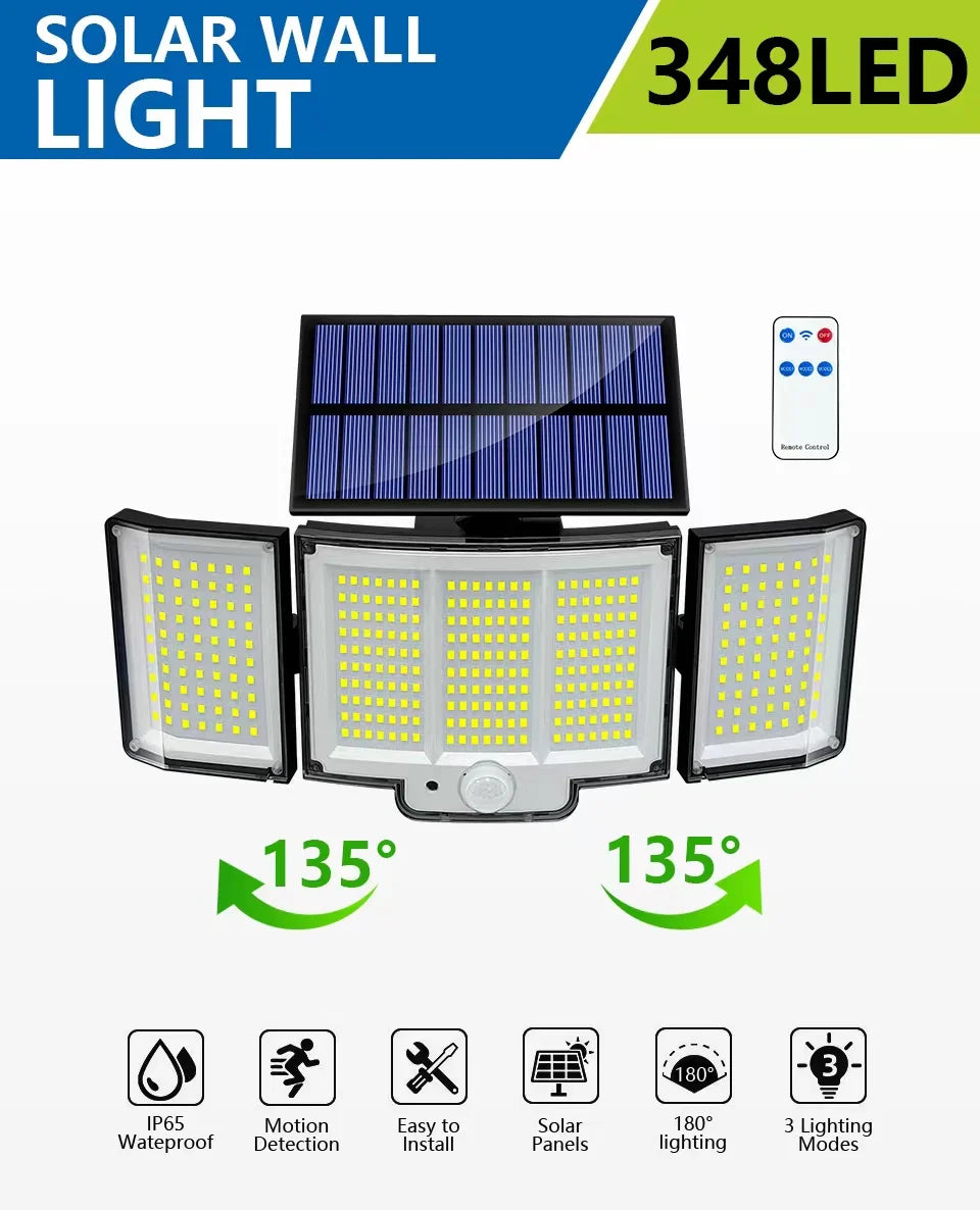 Newstyle Solar Flood Lights with Motion Sensor, Waterproof