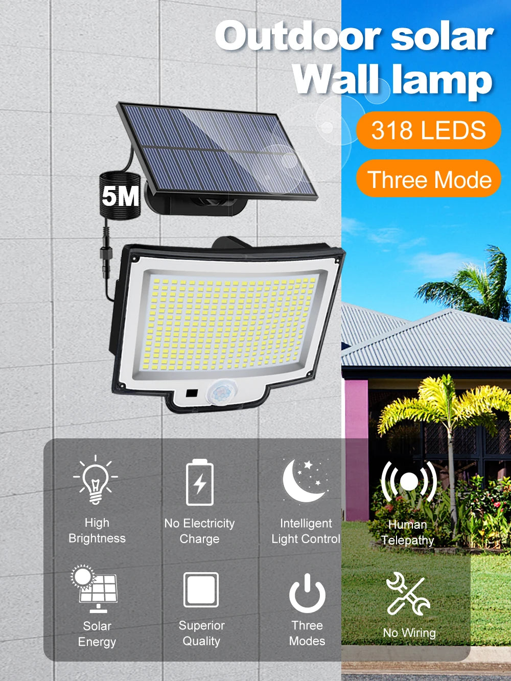 Newstyle Solar Flood Lights with Motion Sensor, Waterproof