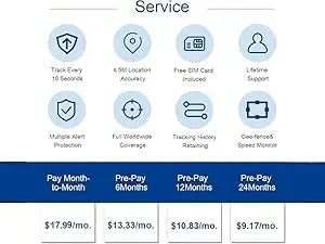 4G Real-Time GPS Tracker With 12-Month Battery Life