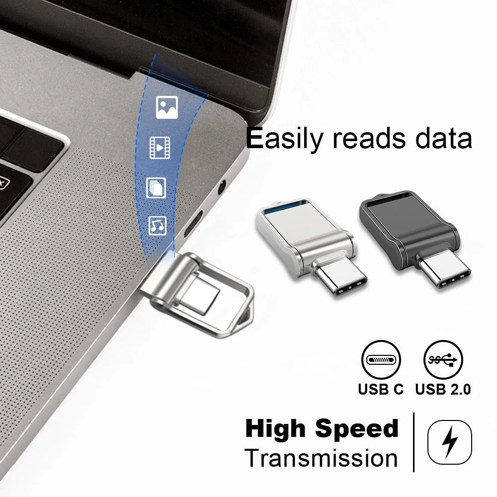 Close-up of a MicroDrive Mini USB 2.0 Flash Drive in 64GB & 32GB versions connected to a laptop, showcasing USB-C and USB 2.0 compatibility. Icons illustrate data reading capabilities for Flash Drives, with text highlighting easily reads data and high-speed transmission.