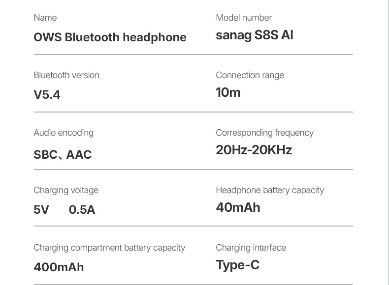 Sanag S8S Bluetooth 5.4 Ear Clip-øretelefoner - vanntette og støyreduserende