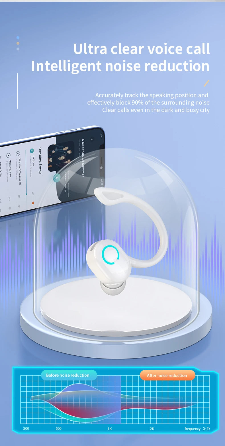 A digital illustration showcases the VAORLO Bluetooth 5.2 Mini Headphone, depicting its white earpiece under a glass dome and highlighting features like Ultra clear voice call and Intelligent noise reduction. Below, a graph contrasts sound frequencies before and after noise reduction for improved clarity.