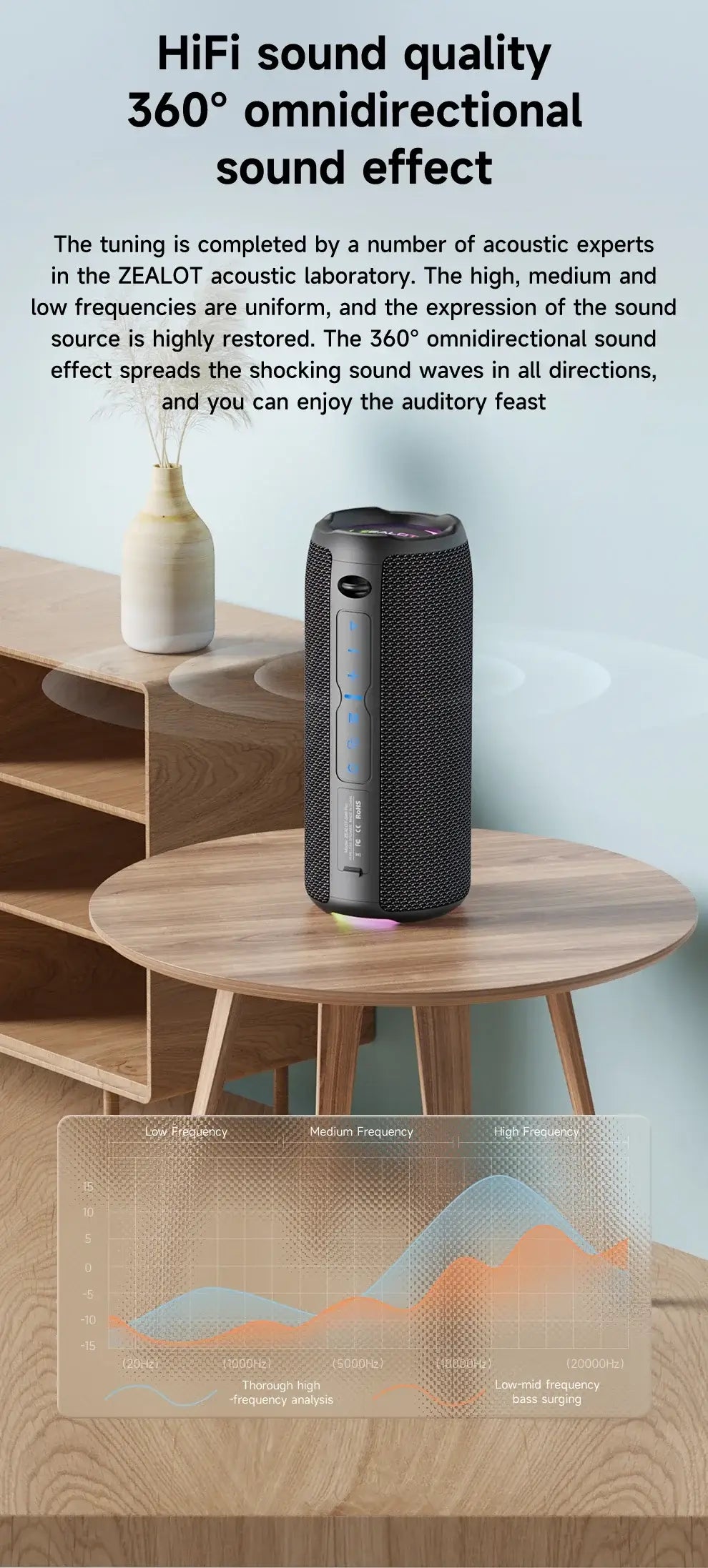ZEALOT S49PRO Bluetooth Speaker 20W Waterproof with 10H Playtime