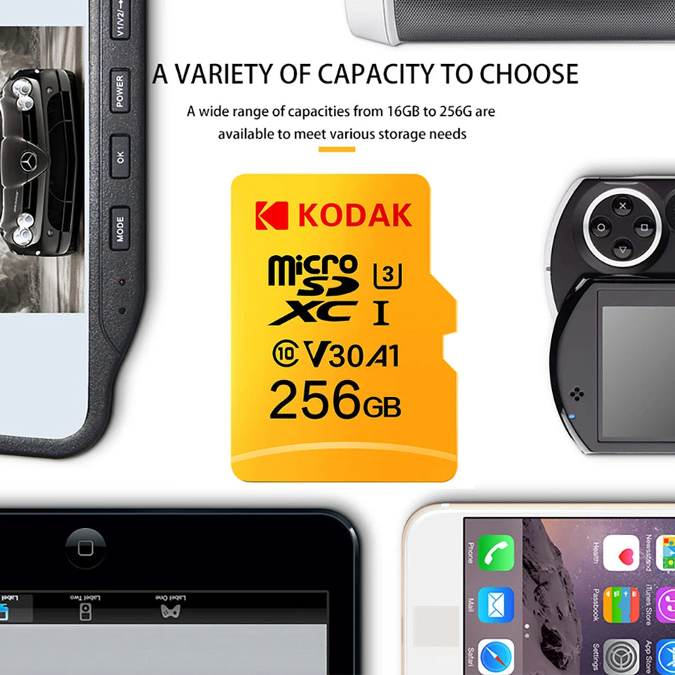 A KODAK 128GB Micro SD Card - Class 10, High-Speed Storage is featured at the center among various electronic device parts, with text above showcasing high-speed storage options from 16GB up to 128GB and 256GB.