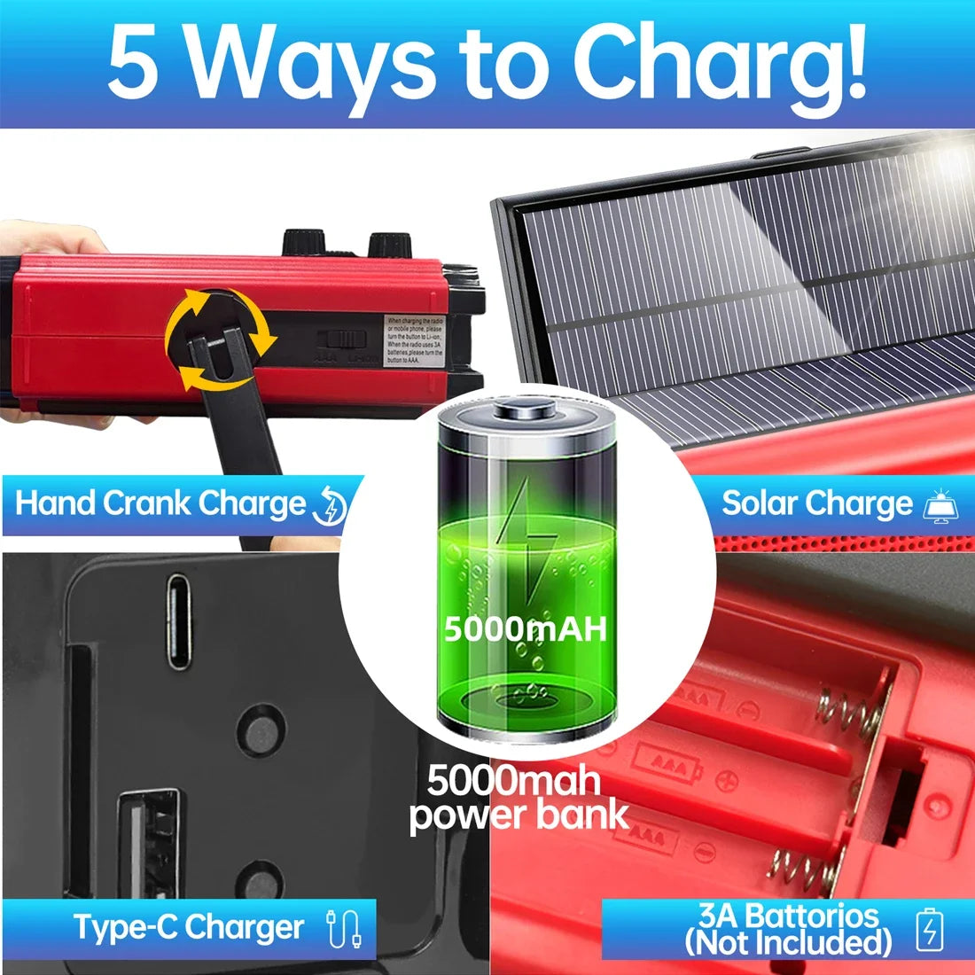 Graphic displaying five device charging options: solar hand crank, solar panel, Type-C, USB port, and batteries with a 5000mAh power bank. Features include 5 Ways to Charge and Batteries Not Included, plus an emergency radio and LED flashlight. Product: Woopker 5000mAh Emergency Radio.