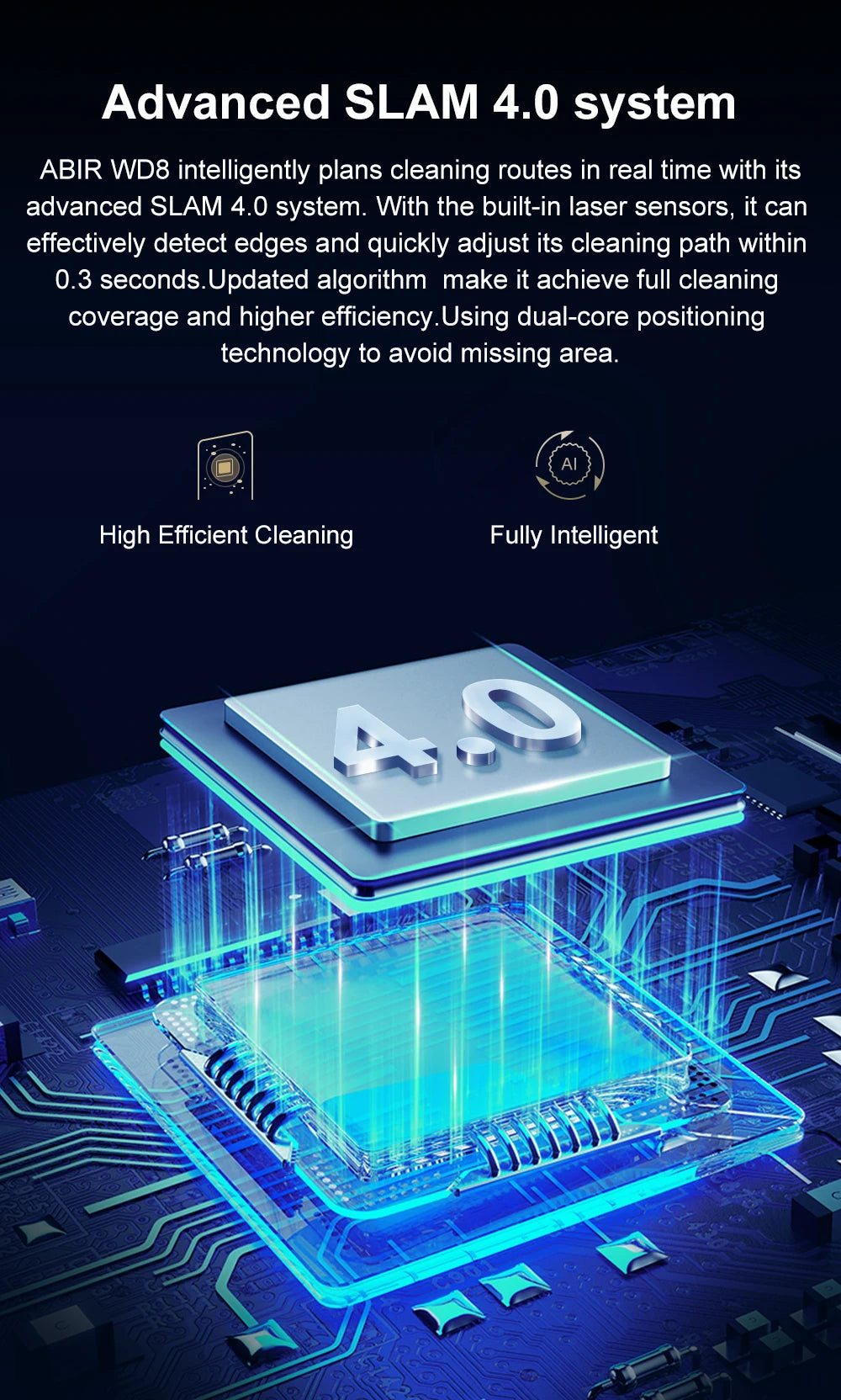 A tech-themed image featuring the ABIR WD8 Robot Window Vacuum. Labeled with 4.0, showcasing intelligent and efficient cleaning using dual spray, laser sensors, and seamless integration into the smart home system for full coverage.