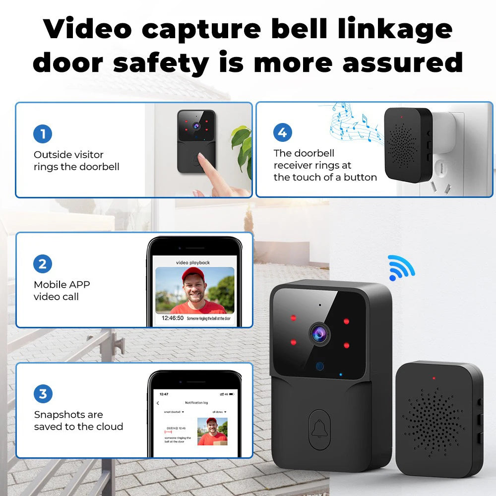 ONENUO WiFi-videodørklokke - HD-kamera med nattesyn