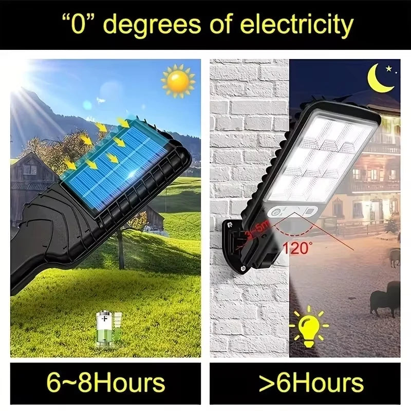 108 COB Solar Outdoor Lamps With Remote Control And Motion Sensor