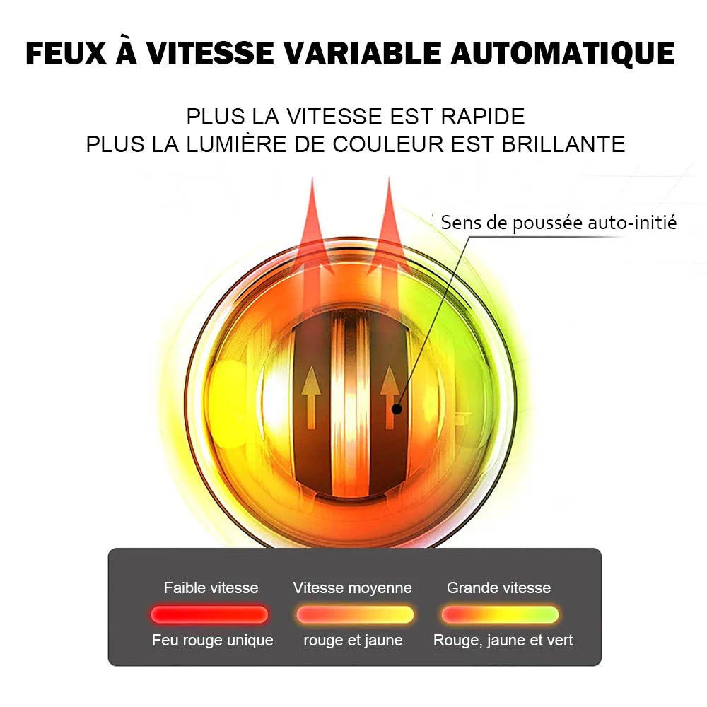 The Self-Starting Gyro Ball for Enhanced Grip Strength features an automatic variable speed light with three settings: slow (red), medium (red/yellow), and fast (yellow). French text and arrows show direction, making it ideal for your home gym setup.