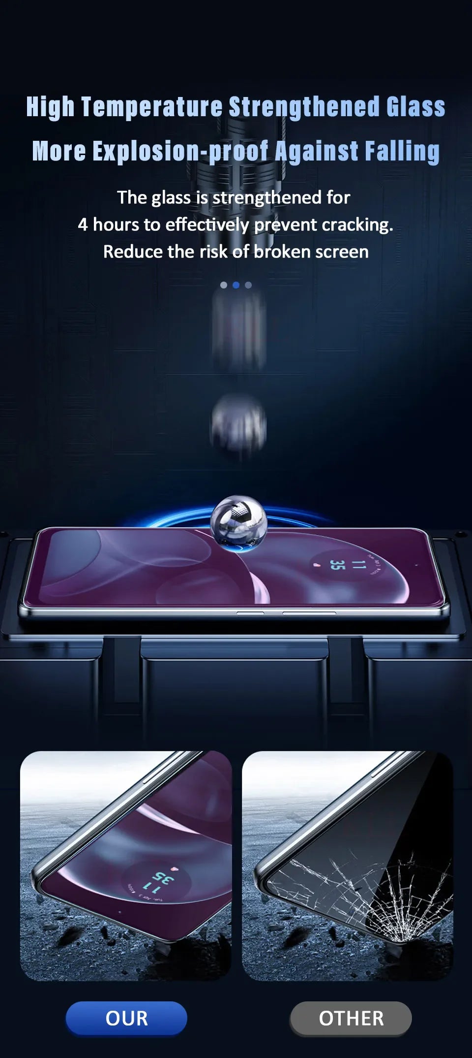 KLL Anti Blue Light Tempered Glass Screen Protector for Motorola G Series