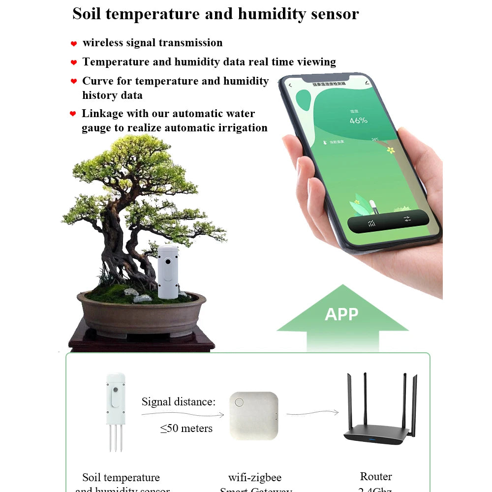 Tuya Smart Zigbee Soil Tester - Waterproof Garden Tool