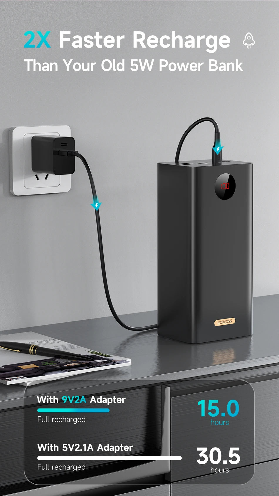 ROMOSS PEA60 60000mAh Power Bank - Fast Charging Solution