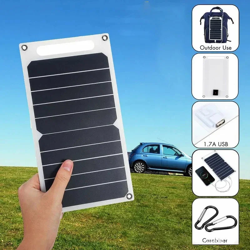 Luxuglow 30W Solar Panel - Waterproof USB Charger