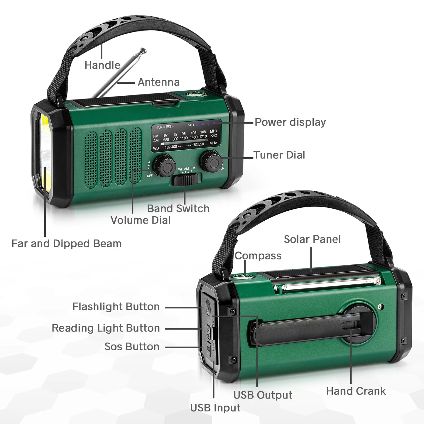 Woopker E30 Emergency Radio with Solar & Hand Crank Power