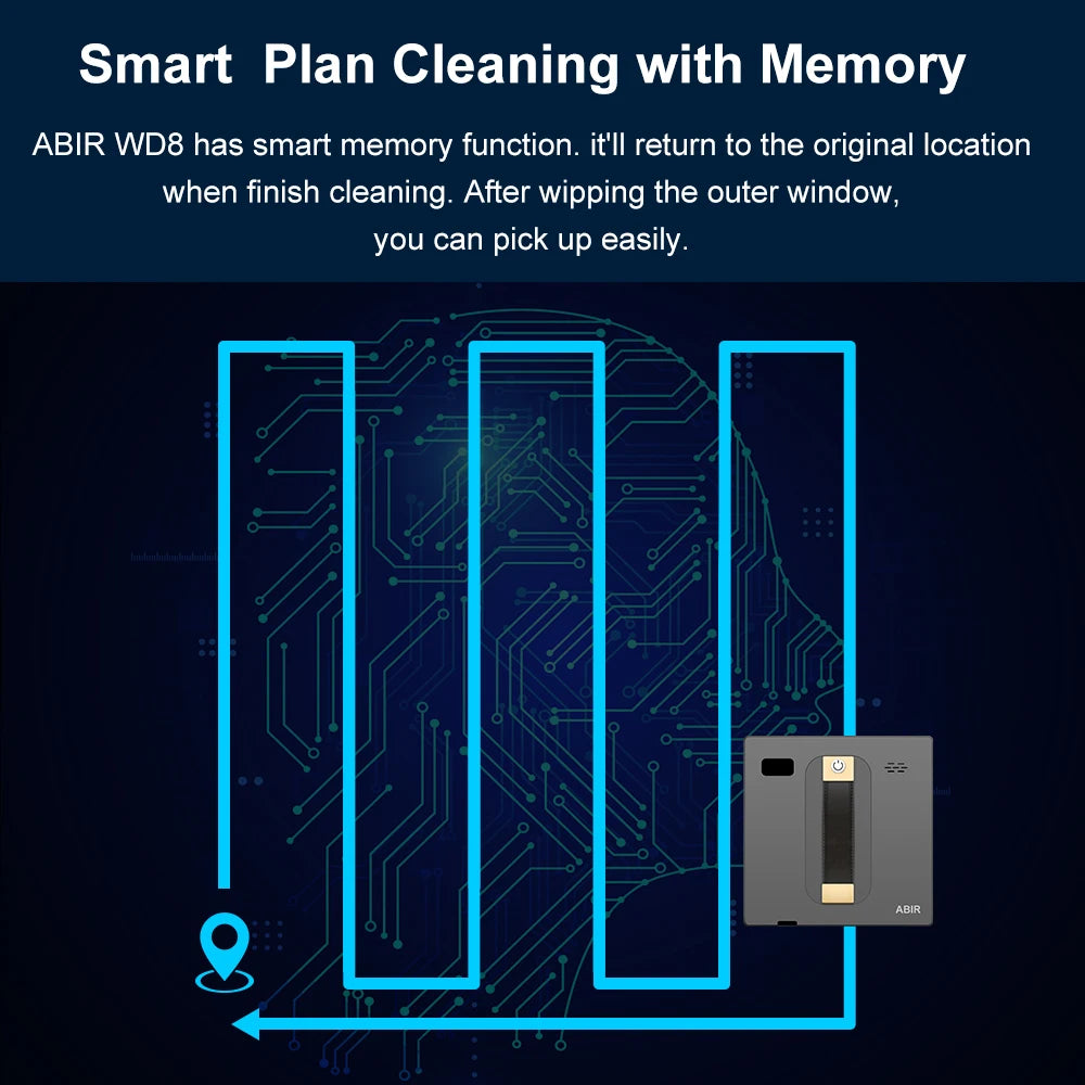 A window cleaning diagram shows ABIR WD8s path as it follows a rectangle. The text reads: Smart Plan Cleaning with Memory. The ABIR WD8 Robot Window Vacuum, featuring dual spray and laser sensors, integrates with smart homes and returns to its start point post-cleaning. A digital head silhouette is in the background.
