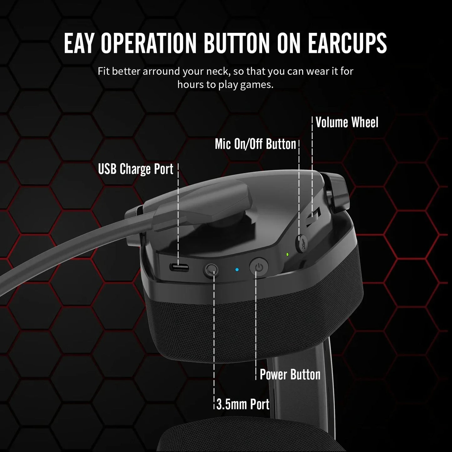 Close-up of the NUBWO G06 Dual Wireless Headset With Active Noise Cancelling, highlighting labeled parts on earcups against a hexagonal pattern background: USB charge port, mic on/off button, volume wheel, 3.5mm port, and power button. Features include Easy Operation Button and seamless dual wireless connectivity.