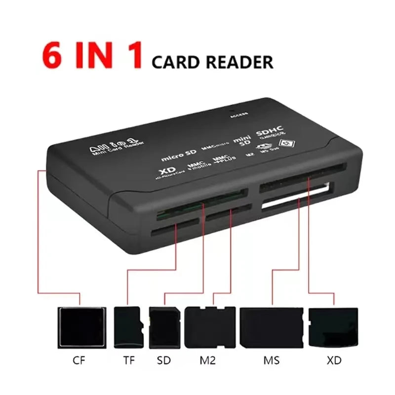 The USB 2.0 Mini Memory Card Reader, elegantly displayed on a white background, features multi-card support with slots for CF, TF, SD, M2, MS, and XD cards. Highlighted for its high-speed data transfers, the black card reader is shown from an angled top view.