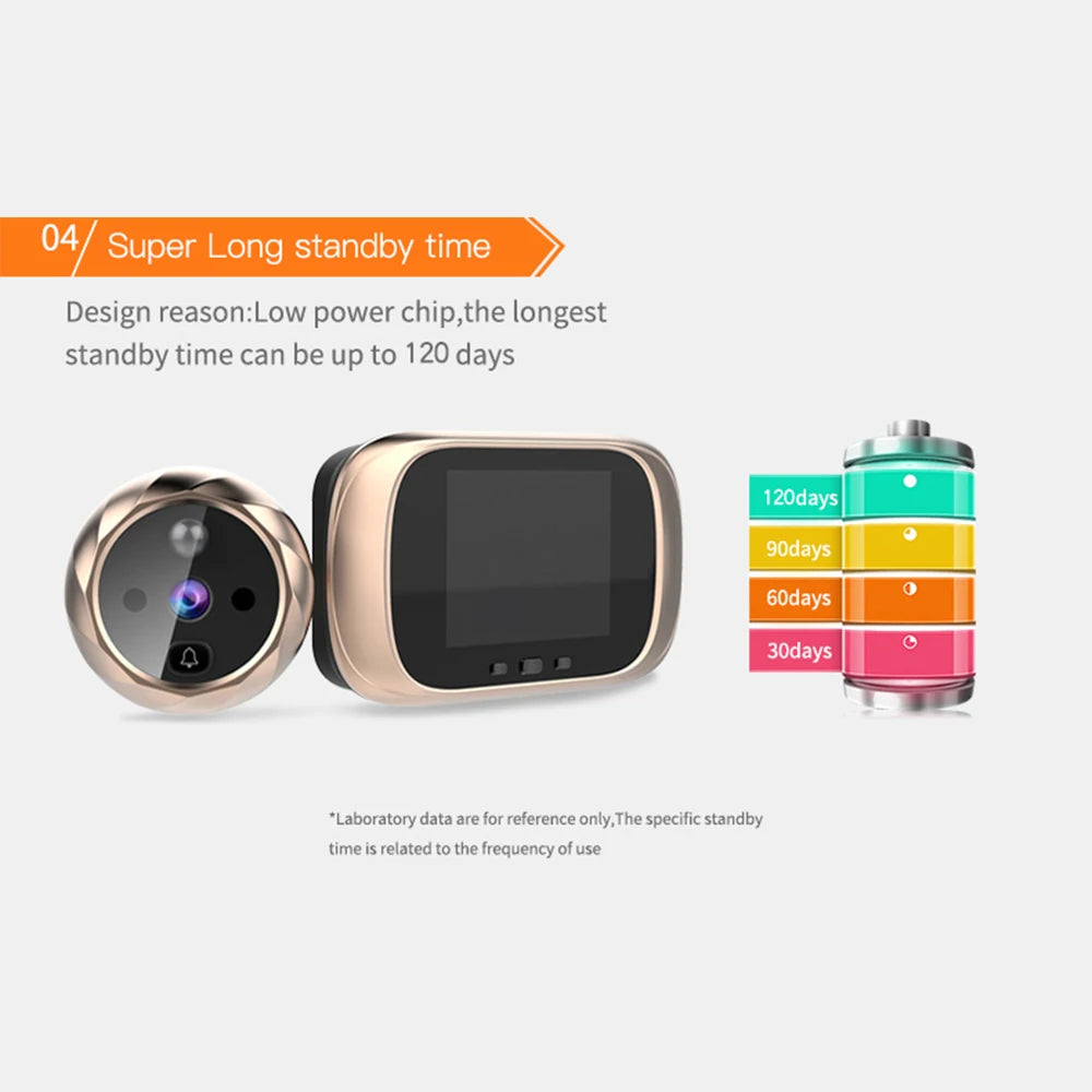 Nooberone 2.8-Inch Digital Door Viewer With Night Vision