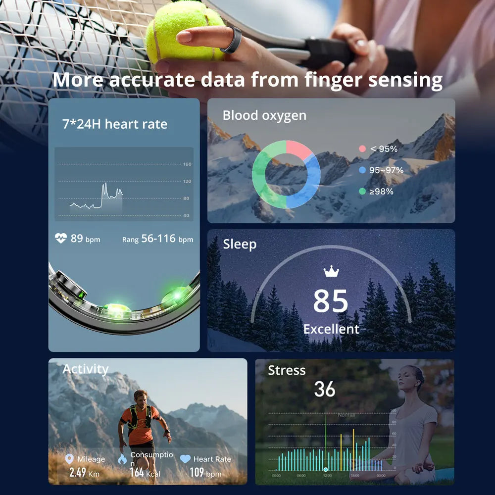 COLMI R03 Smart Ring - 5ATM Waterproof Fitness Tracker