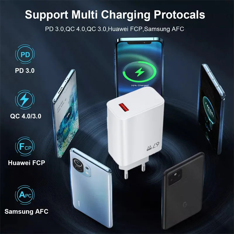 The 67W GaN USB Charger, available in sleek white, efficiently charges a variety of smartphones. It supports Quick Charge 3.0, PD 3.0, Huawei FCP, and Samsung AFC protocols for swift power delivery, ideal for all your gadgets. Devices display charging icons around it for illustration.