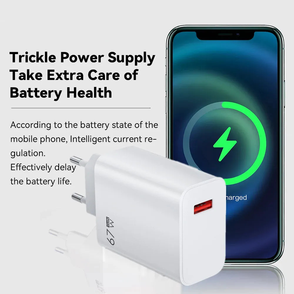 A smartphone shows a charging symbol next to a 67W GaN USB Charger With Quick Charge 3.0 Technology featuring a red USB port. Text reads: Trickle Power Supply Take Extra Care of Battery Health, highlighting efficient charging with smart current regulation for longer battery life.