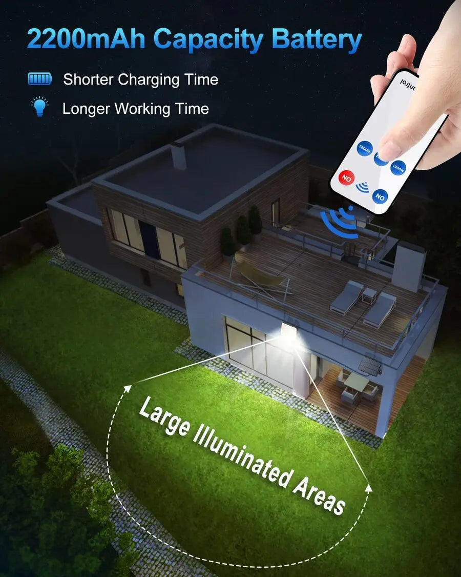 Newstyle Solar Flood Lights with Motion Sensor, Waterproof