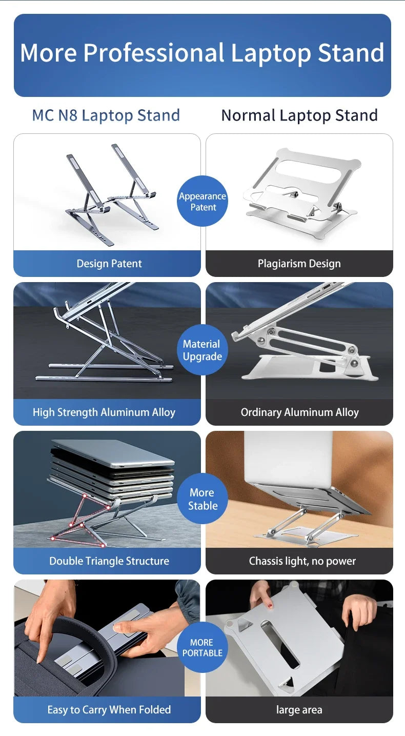 LISM N8 Laptop Stand - Foldable Aluminum Holder