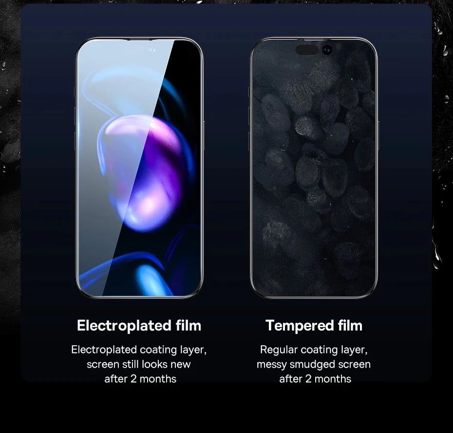 Side-by-side comparison: the left phone with an electroplated film looks clean and shiny, while the right phone with a YKSPACE 2Pcs Anti Blue-Ray Tempered Glass Screen Protector shows messy fingerprints and smudges.