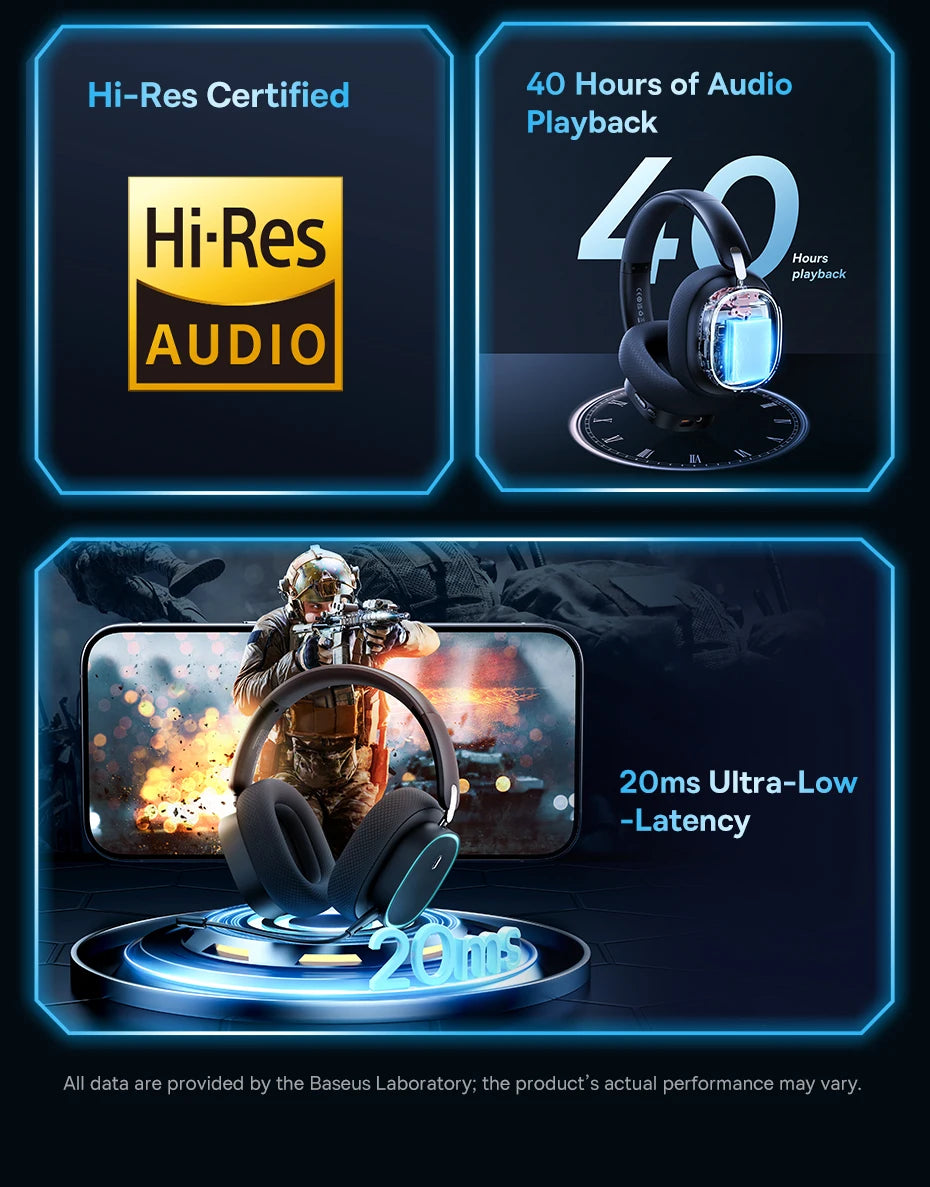 Baseus GH02 Gaming Wireless Headphones with 40-Hour Playtime