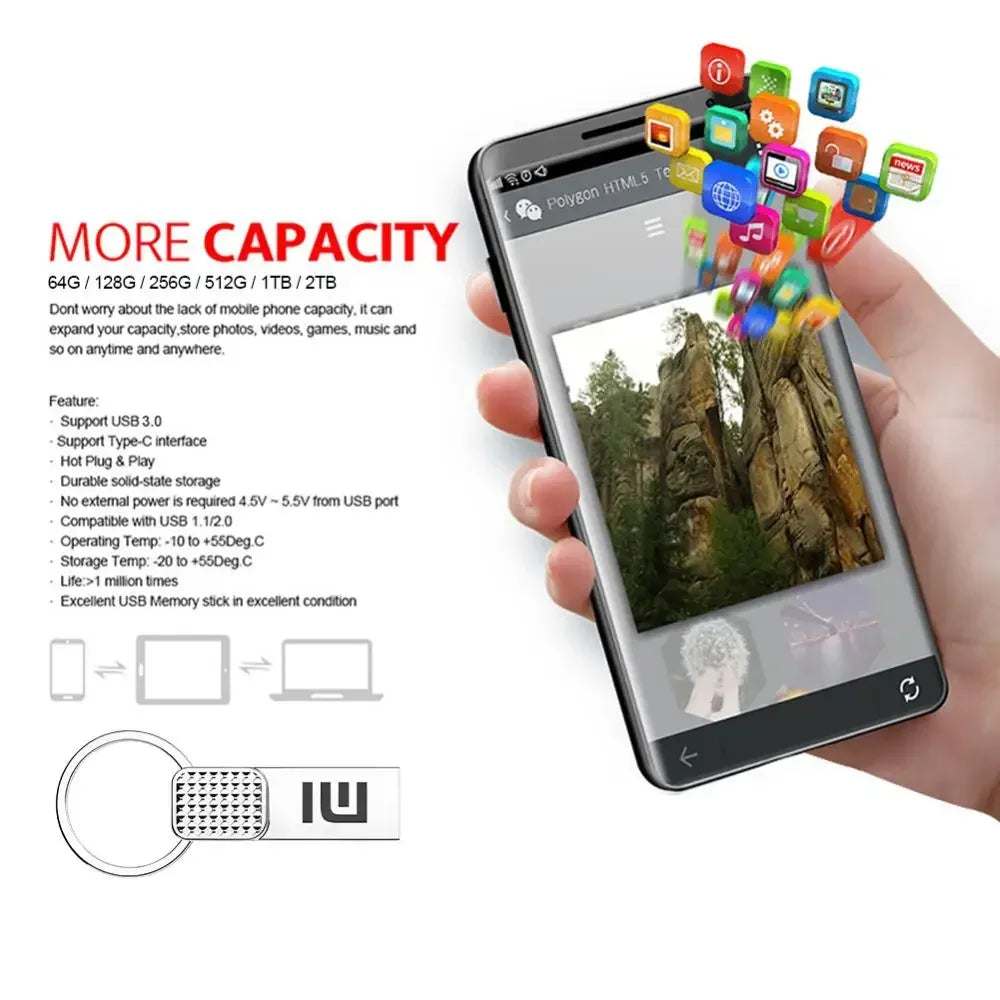 Pamięć flash USB Xiaomi 2 TB - szybka, wodoodporna pamięć przenośna typu C