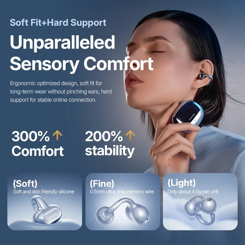 Sanag S8S Bluetooth 5.4 Ear Clip-øretelefoner - vanntette og støyreduserende
