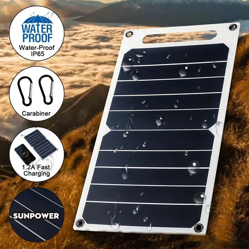 Luxuglow 30W Solar Panel - Waterproof USB Charger