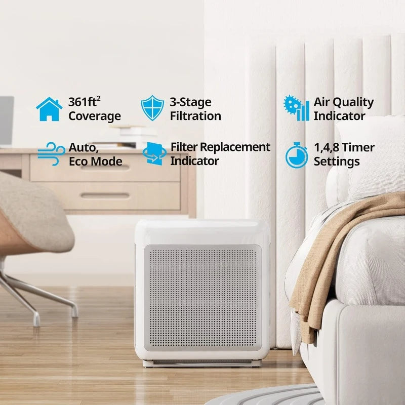 The NoEnName Air Purifier, featuring True HEPA filtration, sits on a wooden floor in a modern room. It covers 361 ft² and includes smoke removal capability, an air quality indicator, auto/eco modes, filter alerts, and 1-4-8 hour timer settings.