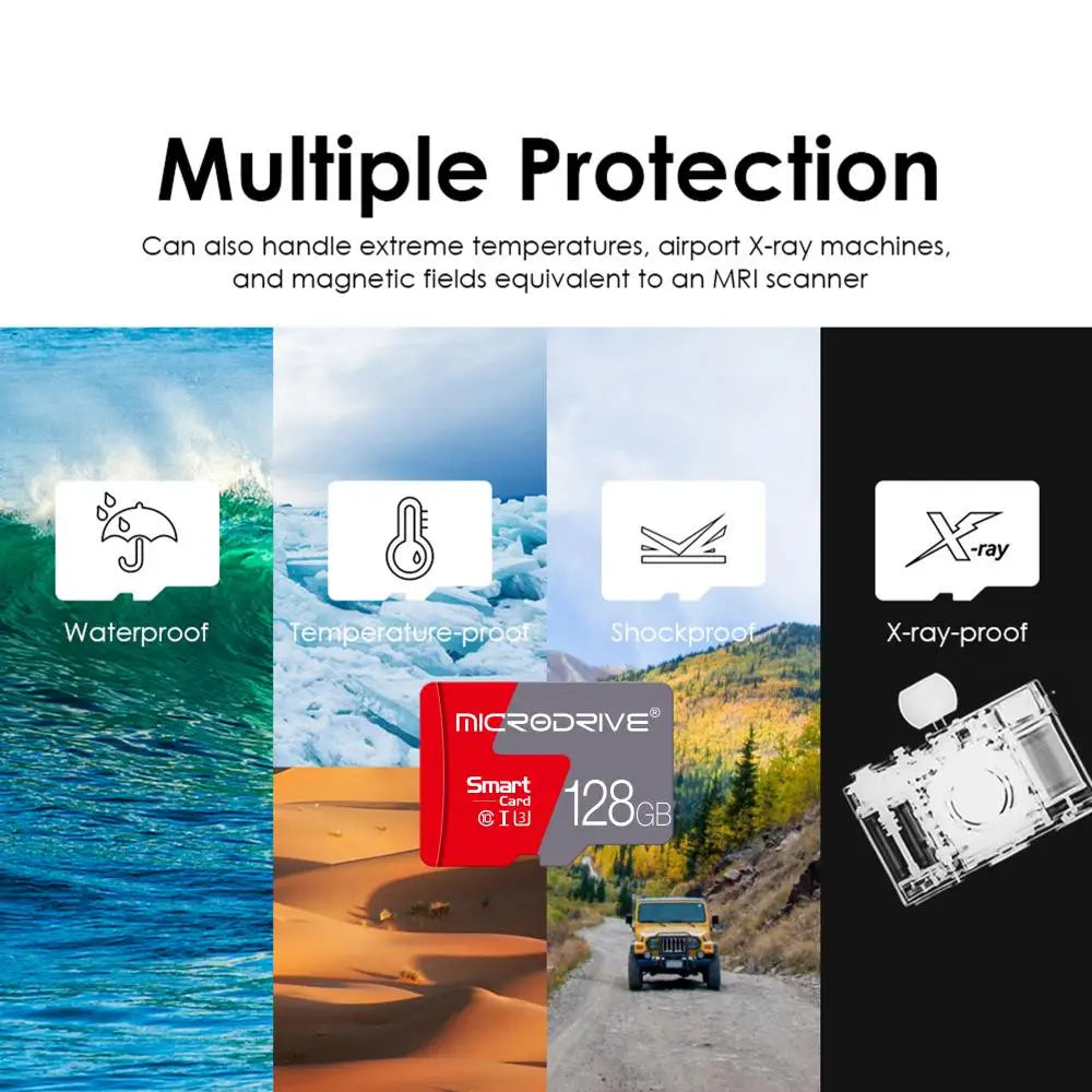 High Speed Class 10 microSD Card - 8GB to 128GB Capacity