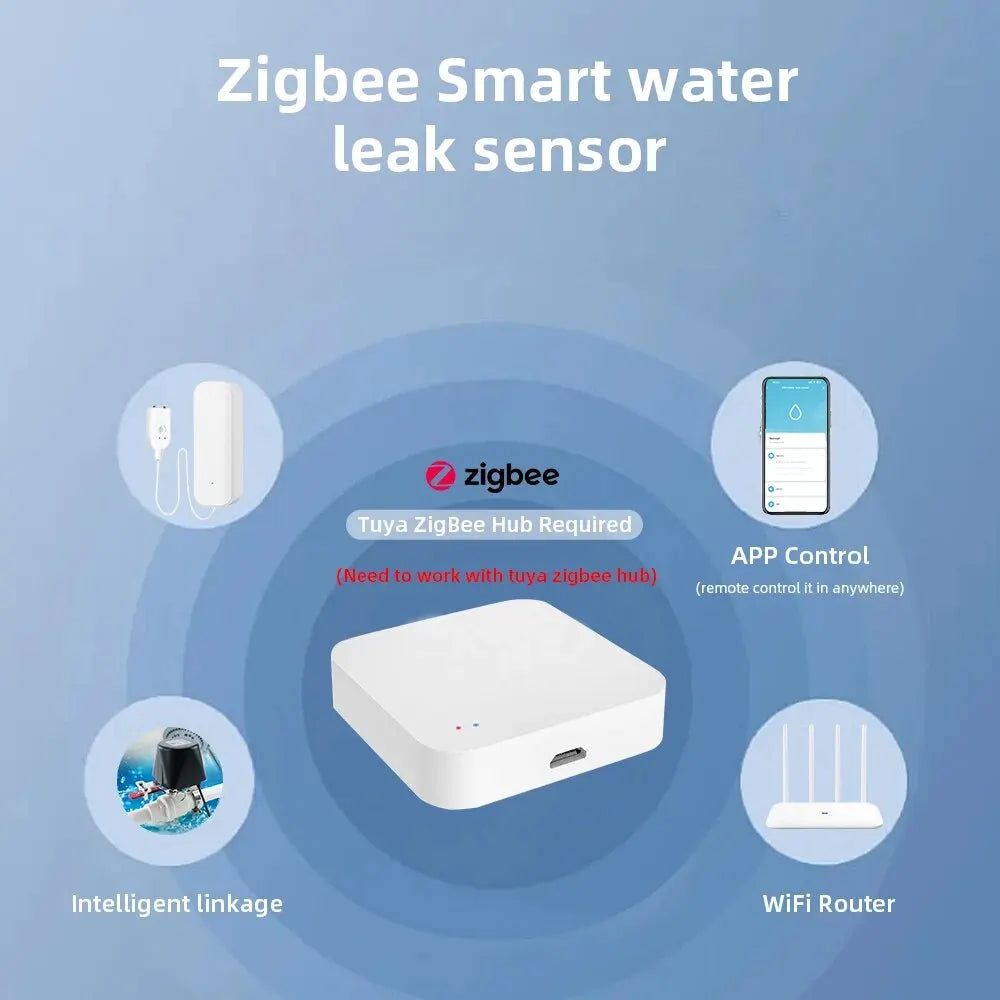 Rilevatore di perdite d'acqua ONENUO Zigbee con avvisi tramite app intelligente