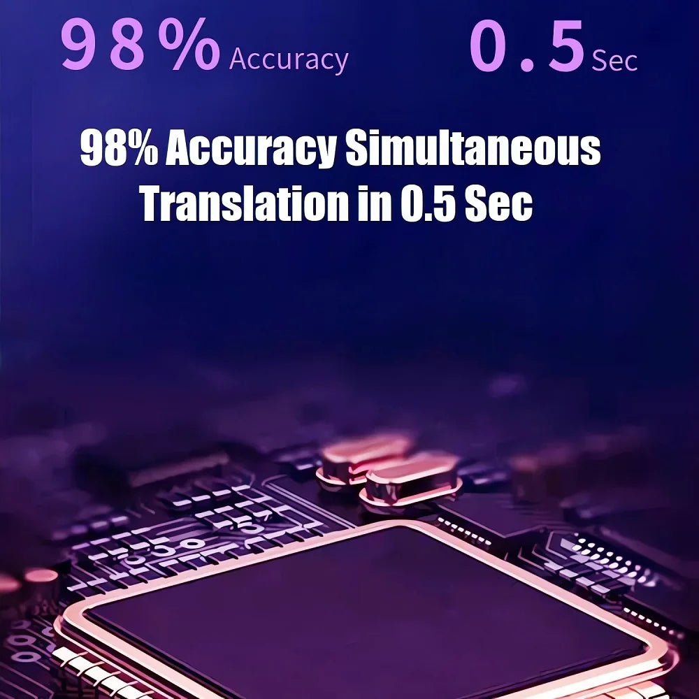 YIBOYUAN AI Translator Earbuds - 74 Languages Real-Time