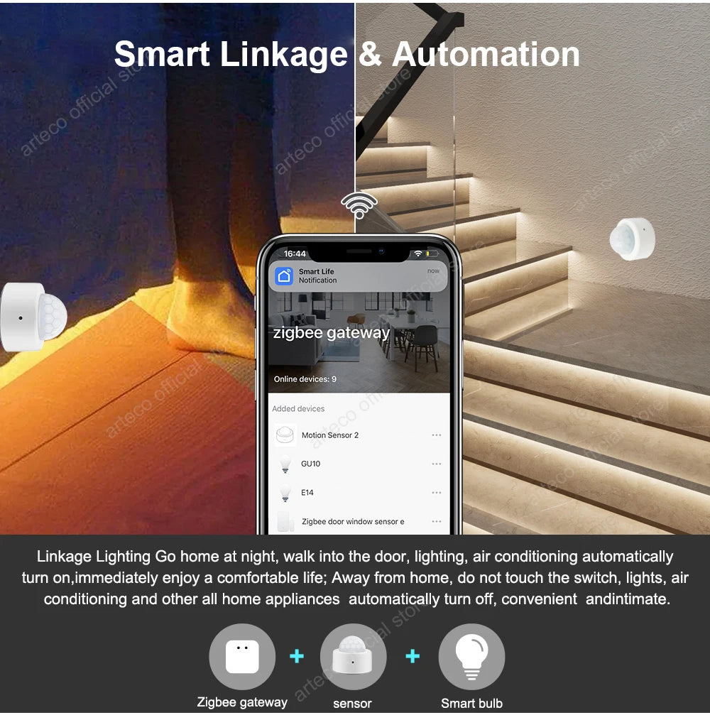 NoEnName Zigbee Mini PIR Motion Sensor - Smart Alerts Enabled