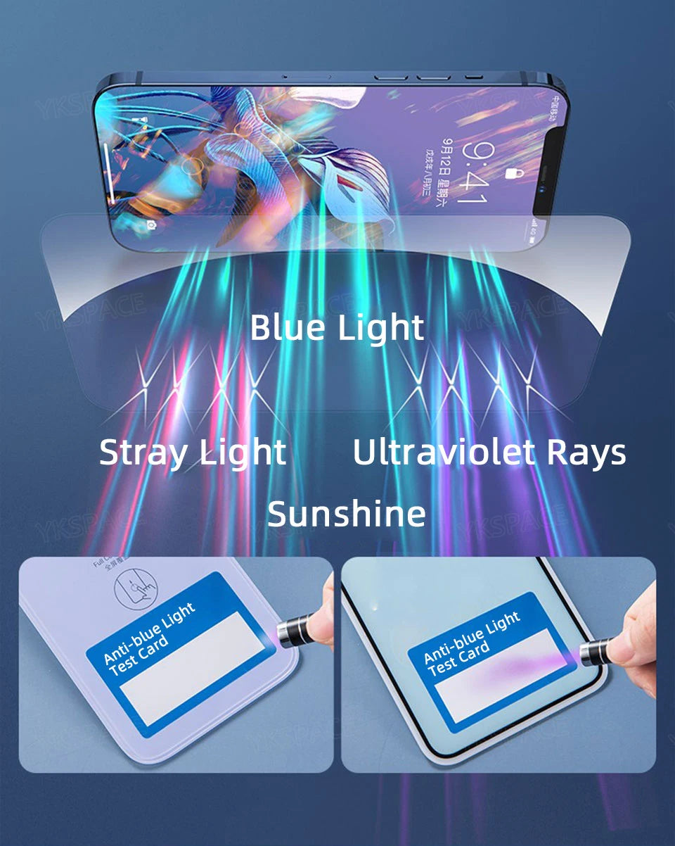 A smartphone screen emits blue light and UV rays. Images of an Anti-blue Light Test Card show light reduction when a YKSPACE 2Pcs Anti Blue-Ray Tempered Glass Screen Protector with Eye Care Technology is applied.