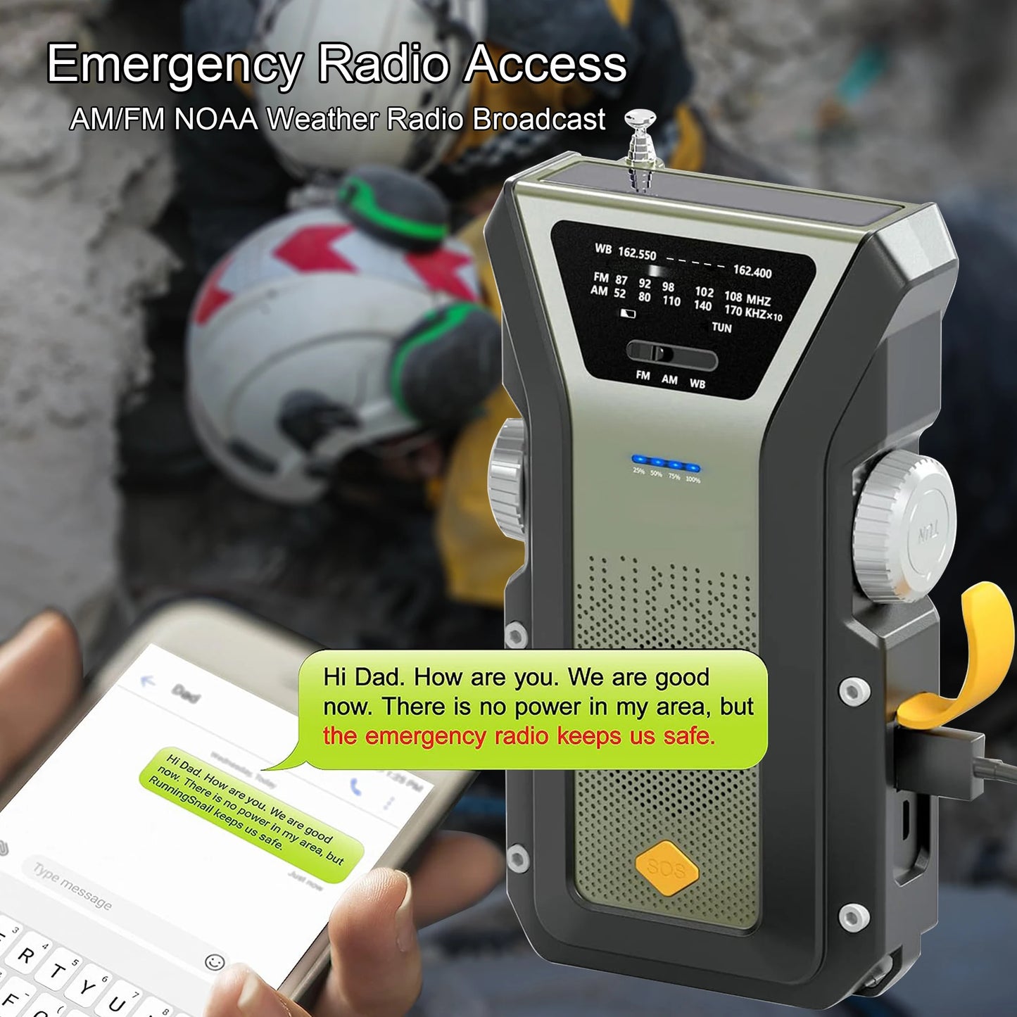 The Daykit Solar-Powered Emergency Weather Radio with a digital display and dials is in focus. A text exchange on safety during outages appears, while a blurred rescuer with a helmet is in the background. The text Emergency Radio Access and Survival Gear for all situations is displayed above.
