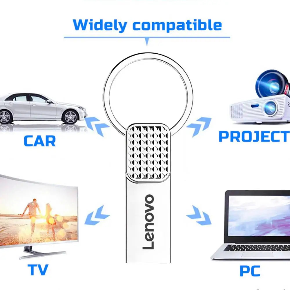 The Lenovo 2TB USB 3.0 OTG Pen Drive, sleek and efficient on a white backdrop with icons of a car, projector, TV, and PC, ensures wide compatibility for seamless use across devices.