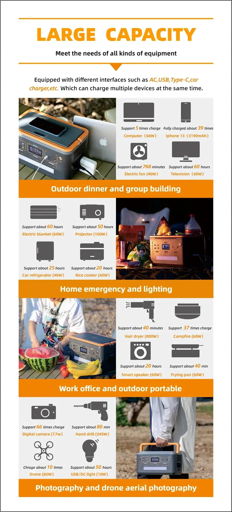 500W Portable Solar Power Station with LiFePO4 Battery