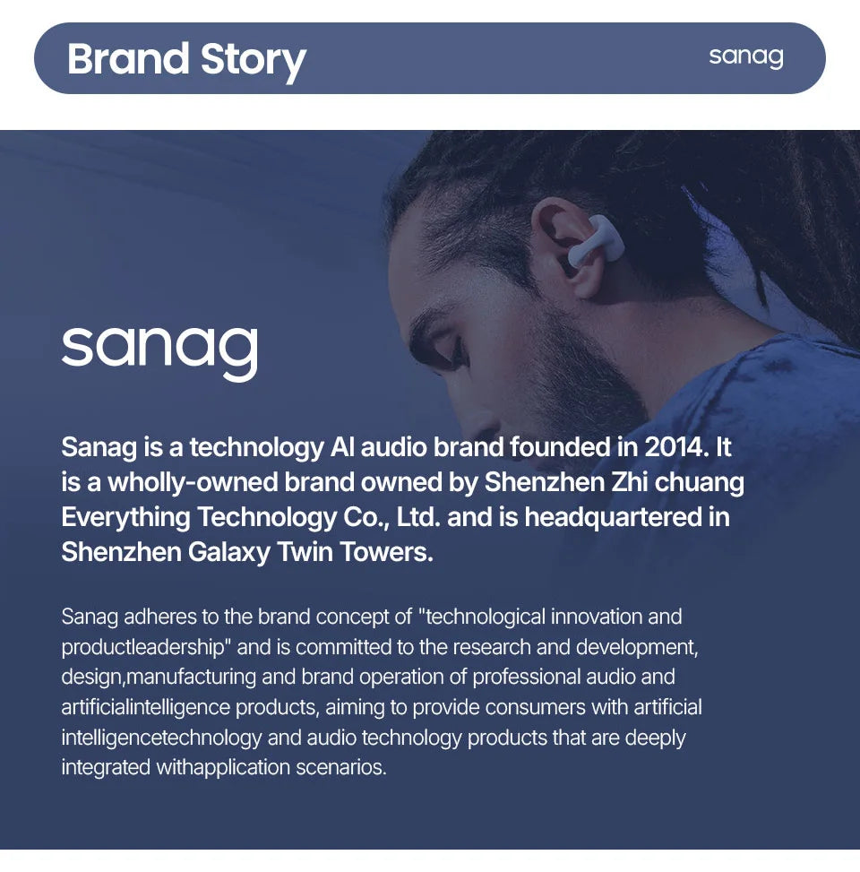 Sanag S8S Bluetooth 5.4 Ear Clip-øretelefoner - vanntette og støyreduserende