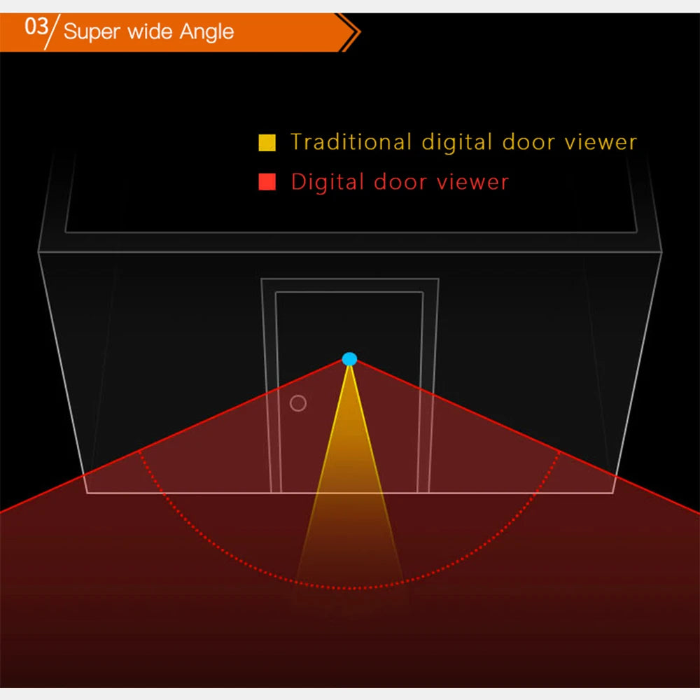 Nooberone 2.8-Inch Digital Door Viewer With Night Vision