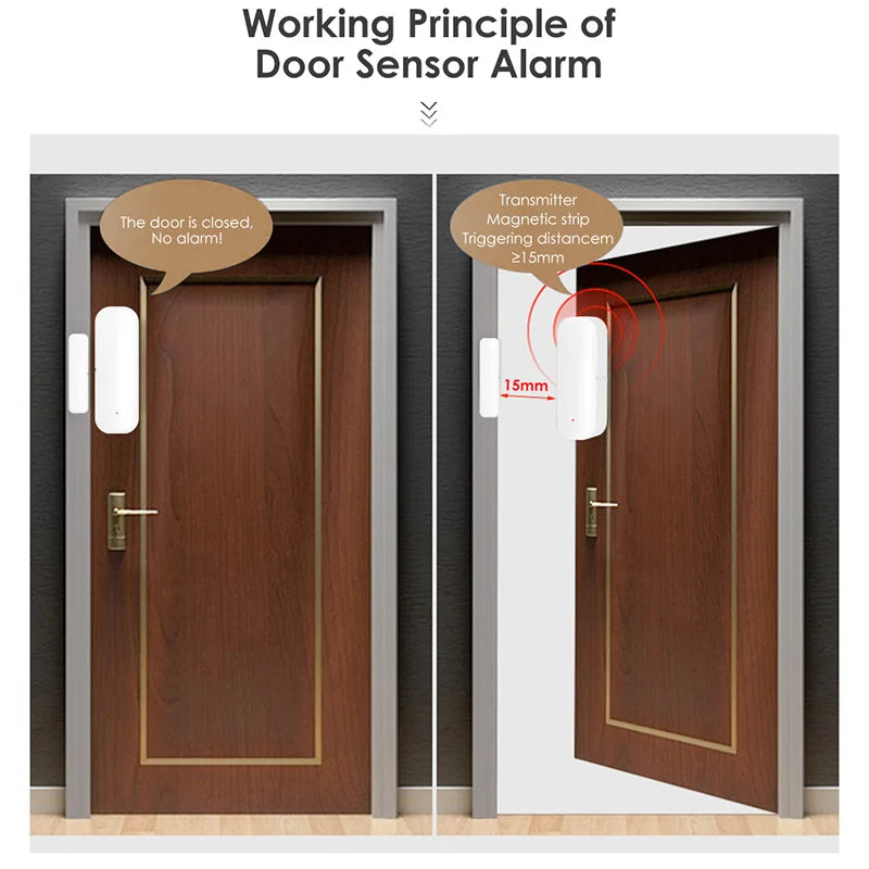 NoEnName WiFi Door Open Closed Detector With App Alerts
