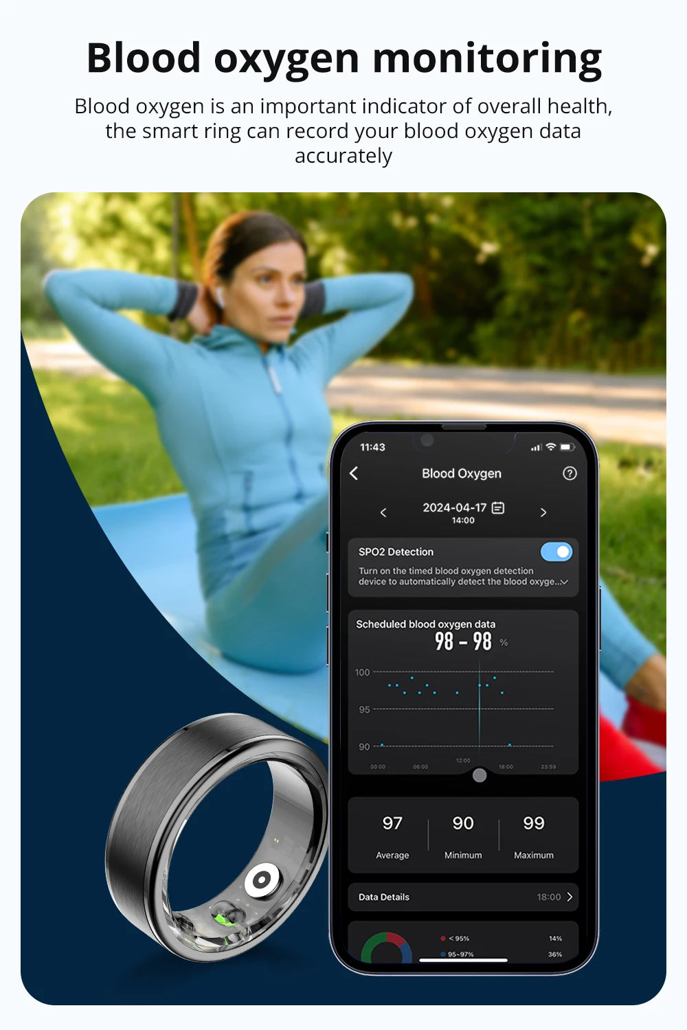 COLMI R03 Smart Ring - 5ATM Waterproof Fitness Tracker