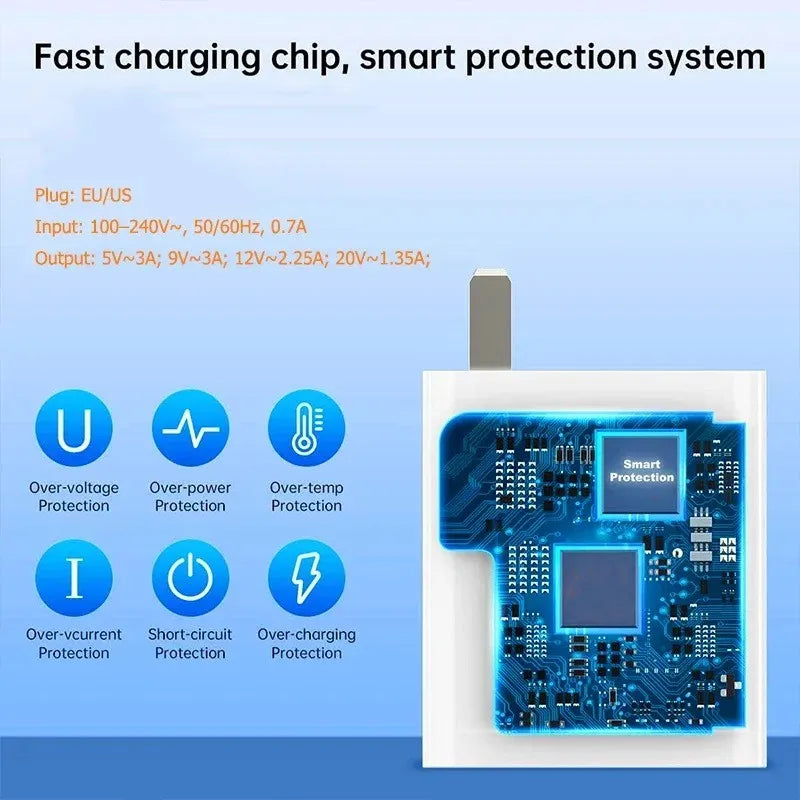 33W USB Charger Fast Charge Adapter With Type C Cable