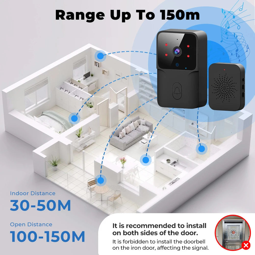 ONENUO WiFi-videodørklokke - HD-kamera med nattesyn