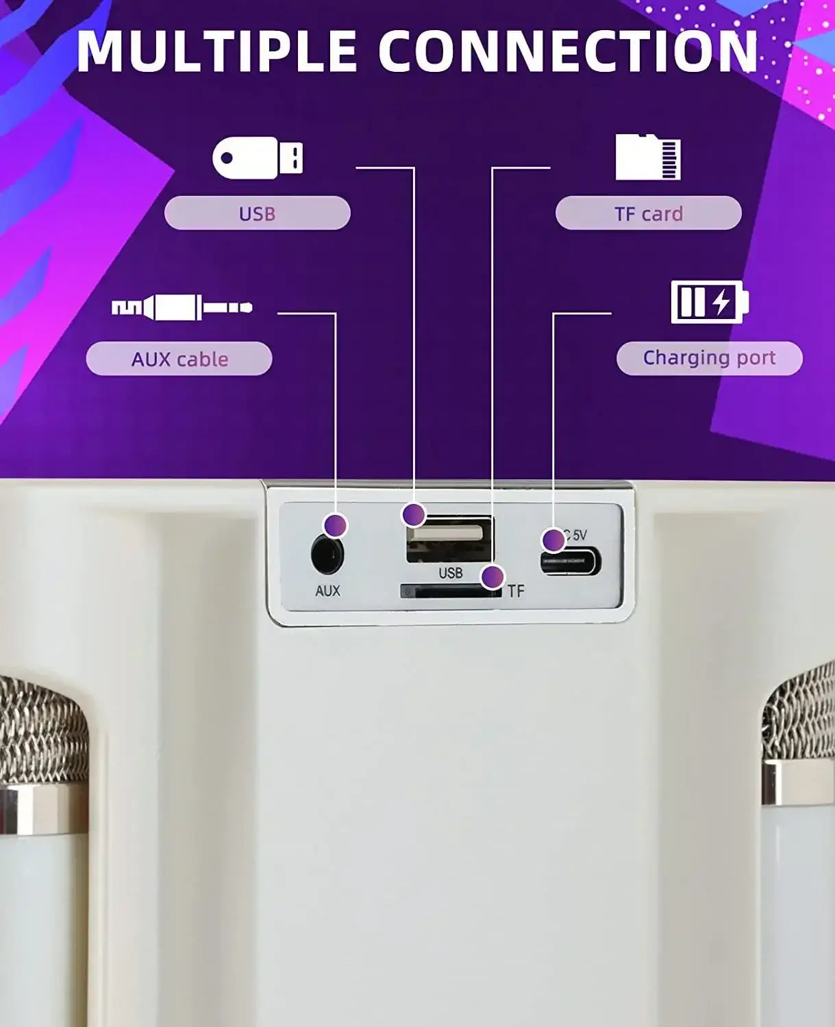 Close-up of a speakers rear showing AUX, USB, TF card ports, and a charging port labeled. A purple background with MULTIPLE CONNECTION text above showcases the Portable Dual Microphone Bluetooth Karaoke Machine for Parties.