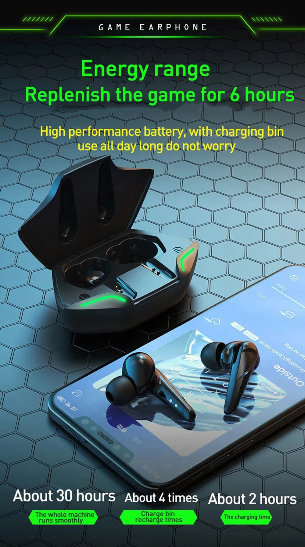 X15 TWS Gaming Earbuds Wireless HiFi Sound With Mic